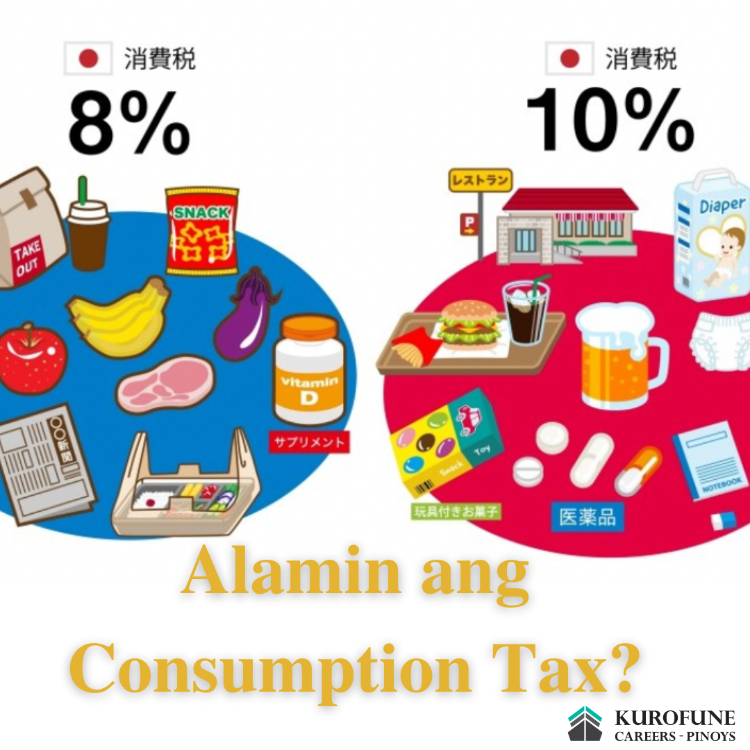 Ano ang Consumption Tax?
